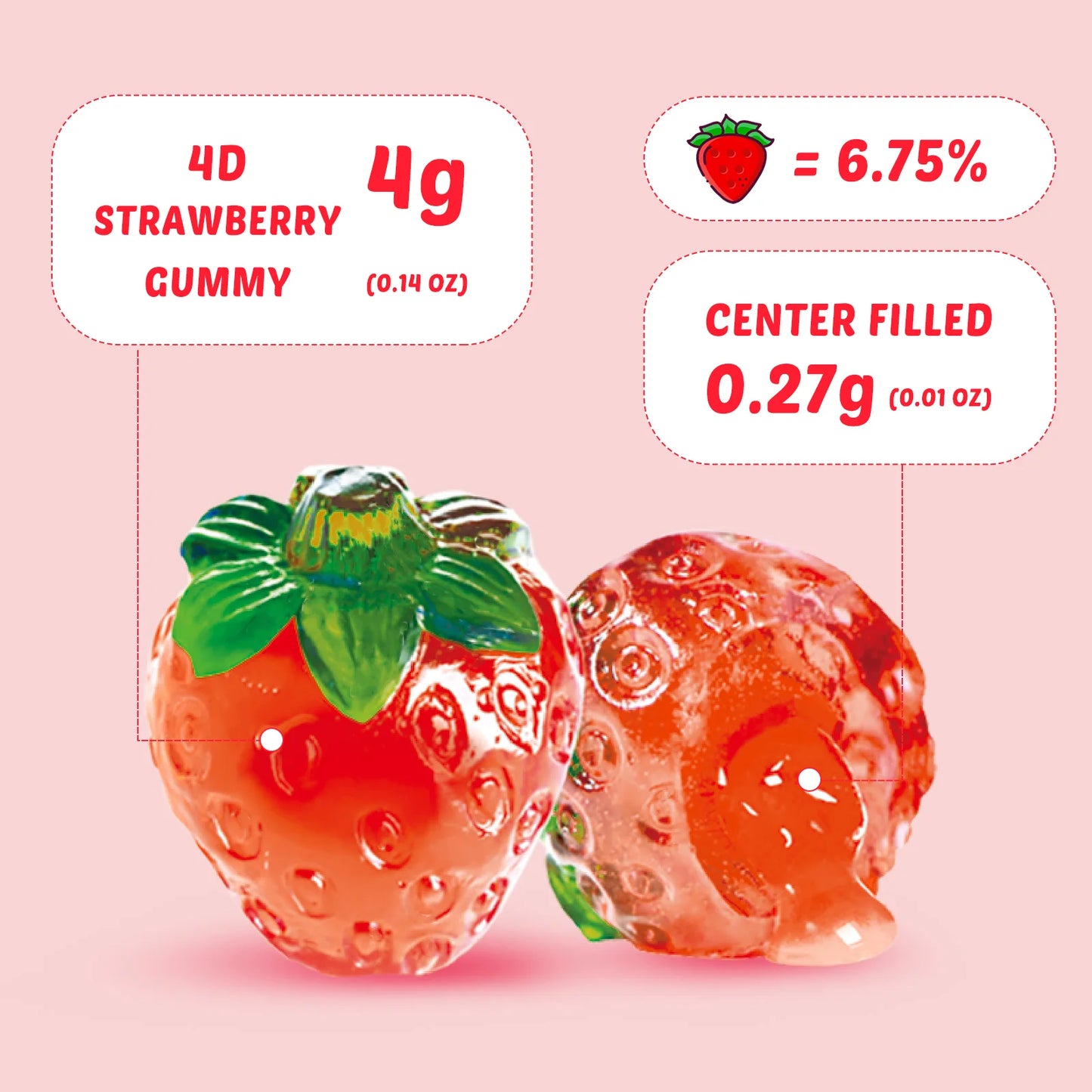 Strawberry Dulces 4D- Ed Limitada